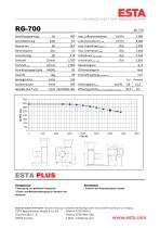 Datenblatt Luftgebläse RG-700-1