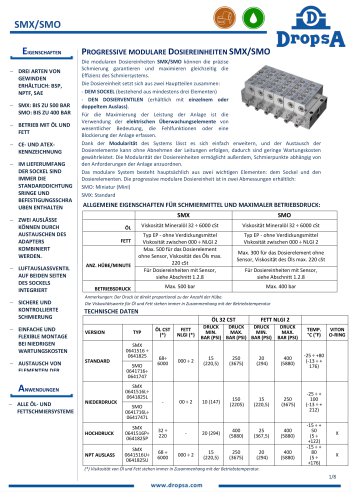 ATEX VERNICKELT MODULE-PROGRESSIV VERTEILER SMO-SMX