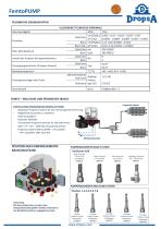 FEMTO Pump - 2