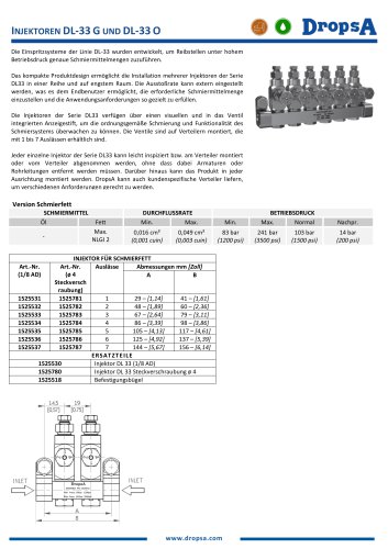 INJEKTOREN DL-33 G UND DL-33 O