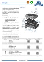 SMX nicht rostender Stahl - 2