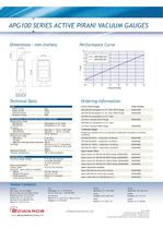 APG100 Datasheet - 2