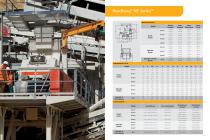 Metso Brech- und Siebtechnik - 15