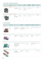 Neles Flow Control Solutions - 10