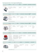 Neles Flow Control Solutions - 8
