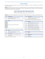 Pneumatic Actuator - 9