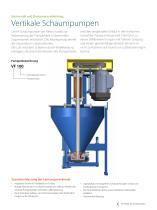 Sala Series of Vertical Froth Pumps - 2