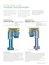 Sala Series of Vertical Sump Pumps - 2