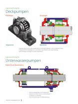 Thomas Simplicity Dredge Pumps - 5