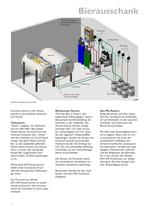 Kompressoren für Schankanlagen-Technik - 4