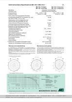 Messmikrofonkapsel MK 102.1 - 2