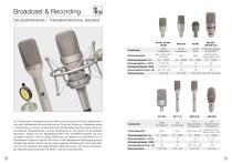 MTG Broadcast&Recording+Livesound&Installation - 7