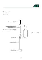 WME 980 instruction deutsch - 4