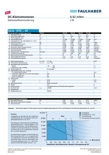 DC-Kleinstmotoren Serie 1016...SR