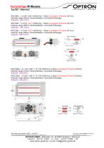 IRD module-5