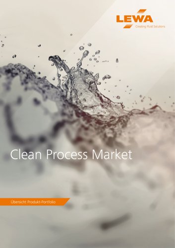 Clean Process Market Übersicht Produkt-Portfolio