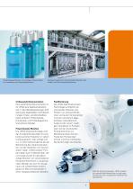 LEWA ecodos® sanitary-3