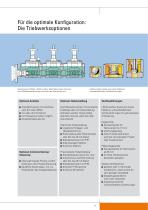 LEWA ecoflow - Dosier- und Prozess-Membranpumpe - 11