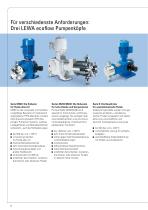 LEWA ecoflow - Dosier- und Prozess-Membranpumpe - 6