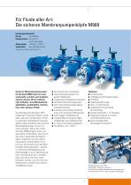 LEWA ecoflow - Dosier- und Prozess-Membranpumpe - 7