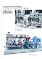 LEWA Prozess-Membranpumpen - LEWA triplex und LEWA ecoflow - 12