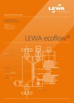 Poster LEWA ecoflow pumphead M200 - 1