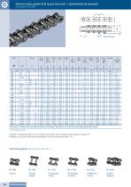 Wippermann main catalogue 2011 - 10