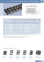 Wippermann main catalogue 2011 - 11