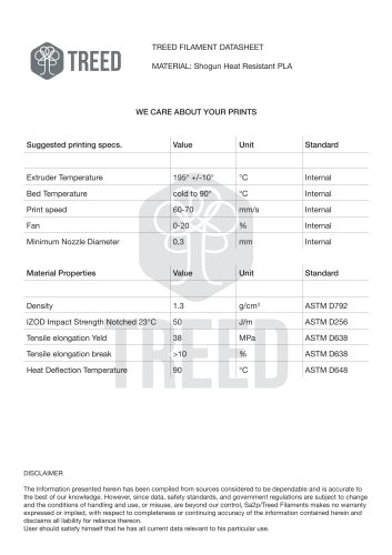 MATERIAL: Shogun Heat Resistant PLA