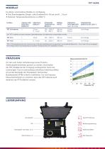 TRT Kalibrierthermometers (Transfer Thermometers) - 3