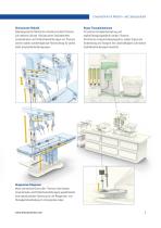 Antriebslösungen für Präzisionsanwendungen in Medizin- und Labortechnik-7