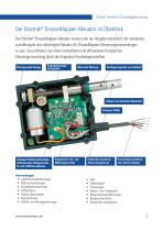 Electrak® Drosselklappen-Aktuator-3