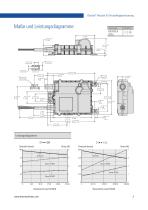 Electrak® Drosselklappen-Aktuator-5