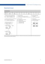 Electrak® Drosselklappen-Aktuator-7