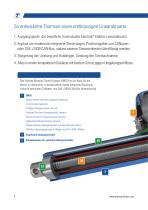 Electrak® HD Linearaktuator mit flexibler integrierter Steuerung-4