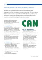 Electrak® HD Linearaktuator mit flexibler integrierter Steuerung-8