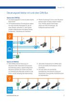 Electrak® HD Linearaktuator mit flexibler integrierter Steuerung-9