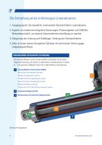 Electrak® HD & MD-Aktuatoren - Testverfahren-6