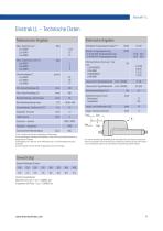 Electrak®LL Linearaktuator: Langlebig, hohe Einschaltdauer, überragende Umgebungsfestigkeit-11