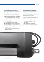Electrak®LL Linearaktuator: Langlebig, hohe Einschaltdauer, überragende Umgebungsfestigkeit-3