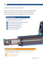 Electrak®LL Linearaktuator: Langlebig, hohe Einschaltdauer, überragende Umgebungsfestigkeit-6