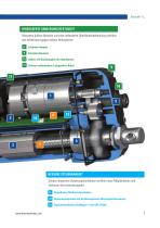 Electrak®LL Linearaktuator: Langlebig, hohe Einschaltdauer, überragende Umgebungsfestigkeit-7