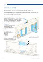 Electrak®LL Linearaktuator: Langlebig, hohe Einschaltdauer, überragende Umgebungsfestigkeit-8