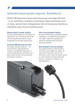 Electrak® MD Smarter Linearaktuator mit herausragender Leistungsdichte-6