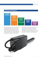 Electrak® MD Smarter Linearaktuator mit herausragender Leistungsdichte-9