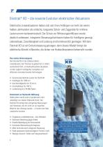 Electrak® XD elektrischer Linearaktuator für schwere Lasten-2