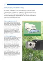 Electrak® XD elektrischer Linearaktuator für schwere Lasten-4