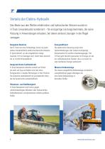 Elektrohydraulische H-Track Aktuatoren-4