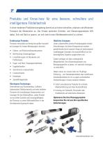 Fördertechnik-Antriebslösungen für den Materialfluss-2