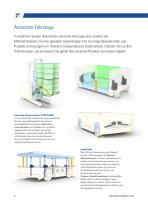 Fördertechnik-Antriebslösungen für den Materialfluss-4